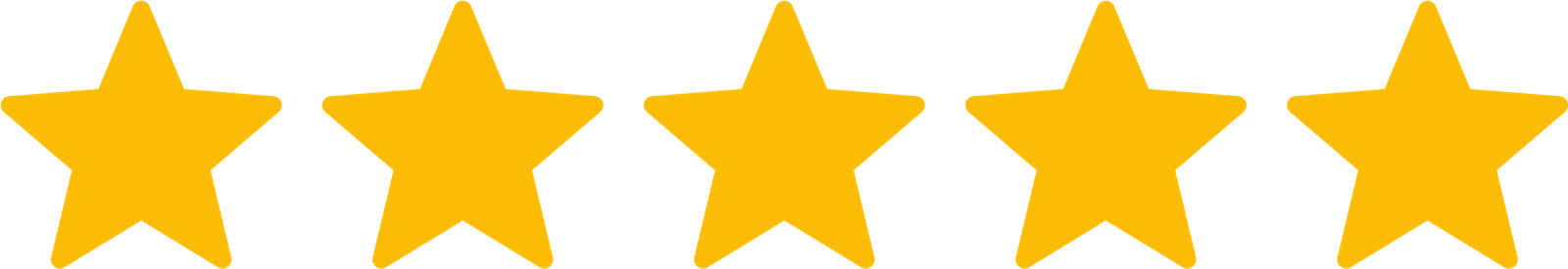 LTC Multi Coating Penang customer rating and reviews